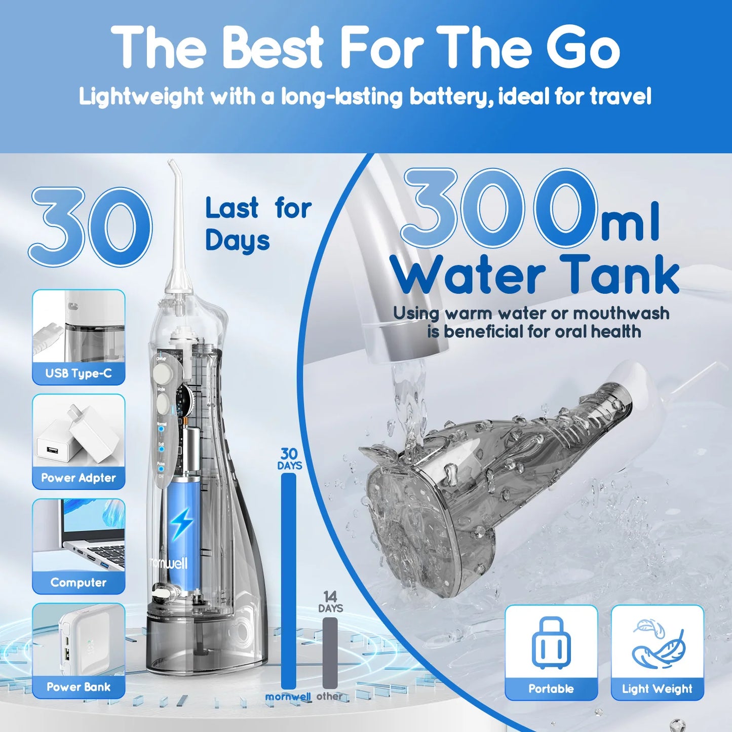 D52 Portable Cordless Water Flosser USB Rechargeable Water Jet Floss Tooth Pick 4 Jet Tip 300Ml 3 Modes Teeth Clean for Travel